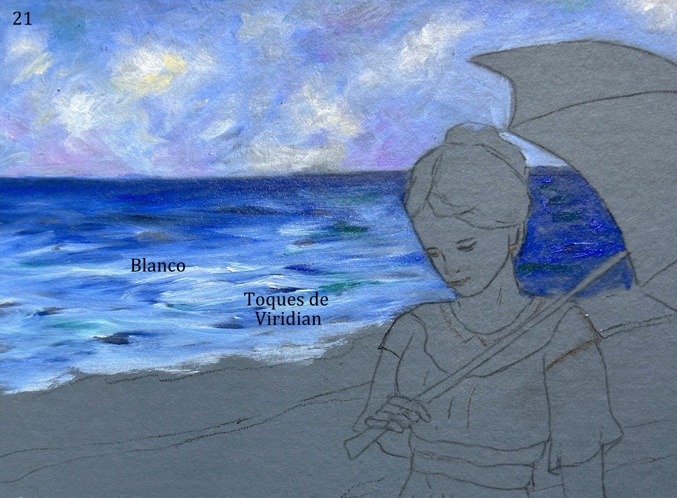 Óleo - Técnica Impresionista Iluminista: Estilo Sorolla - "Paseo Mediterráneo" - Imagen 3